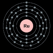 rutenyum